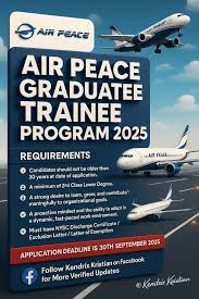 Air Peace Graduate Trainee Program 2025/2026 for young Nigerian graduates.